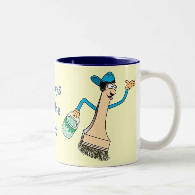 Painter's Mug Template (Right)