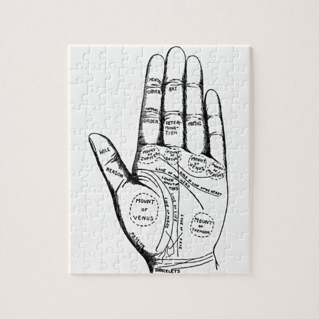 Palm Reading Chart Palmistry fortune teller future Jigsaw Puzzle (Vertical)