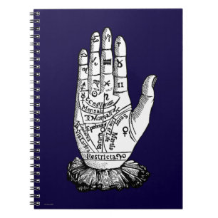 Palmistry Chart, 1885 Notebook