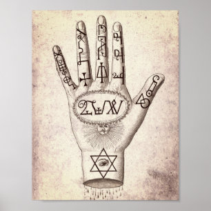 Palmistry Poster