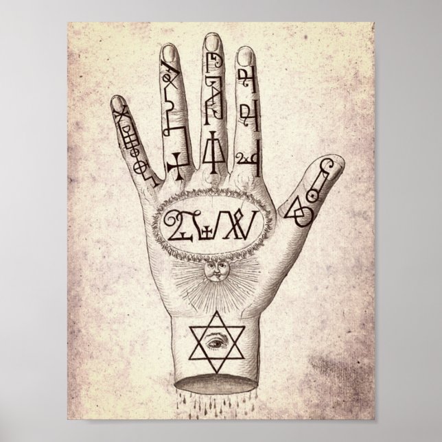 Palmistry Poster (Front)