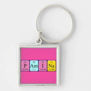 Pamina periodic table name keyring