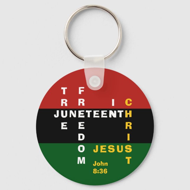 Pan African Christian JUNETEENTH Key Ring (Front)
