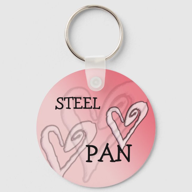 Pan Heart Keychain (Front)