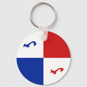 Panama Fisheye Banner Keychain