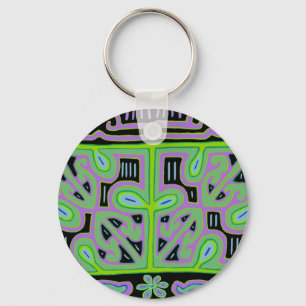 Panama Mola Music Box Key Ring