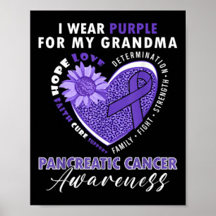 Pancreatic Cancer Awareness Month Family Support P Poster