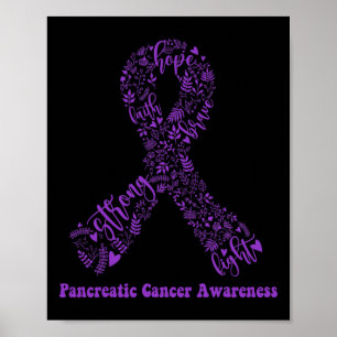 Pancreatic Cancer Awareness Month Purple Ribbon  Poster