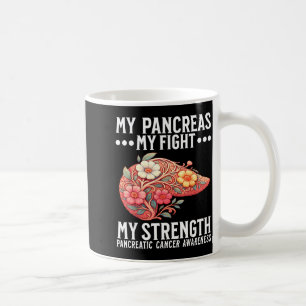Pancreatic Cancer Awareness Pancreatic Cancer Coffee Mug