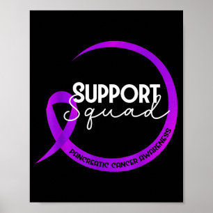 Pancreatic Cancer Awareness Purple Ribbon Support Poster