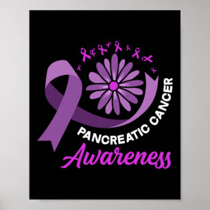 Pancreatic Cancer Awareness Ribbon Pancreatic Canc Poster