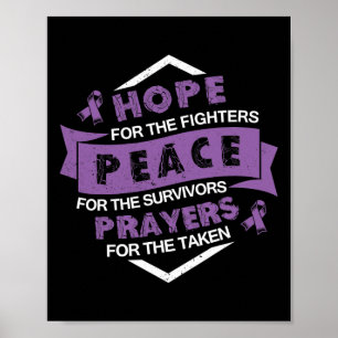 Pancreatic Cancer Awareness Ribbon S  Poster