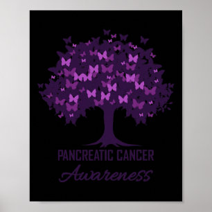 Pancreatic Cancer Awareness World Cancer Day Mom Poster