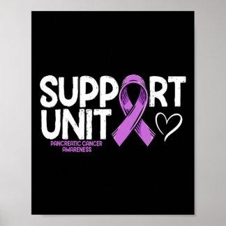 Pancreatic Cancer Support Unit Pancreatic Cancer A Poster
