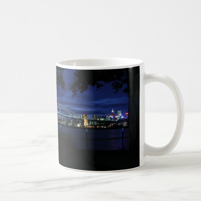 Panoramic View of Sydney Harbour Coffee Mug (Right)