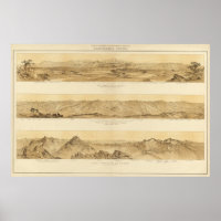 Panoramic Views of Colorado