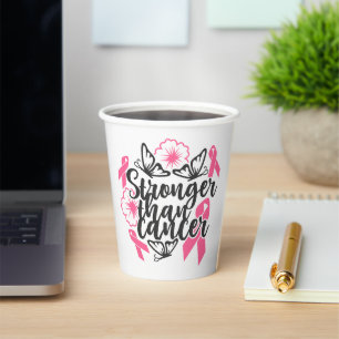 Paper cup