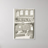 Paper making, from the 'Encyclopedie des Sciences