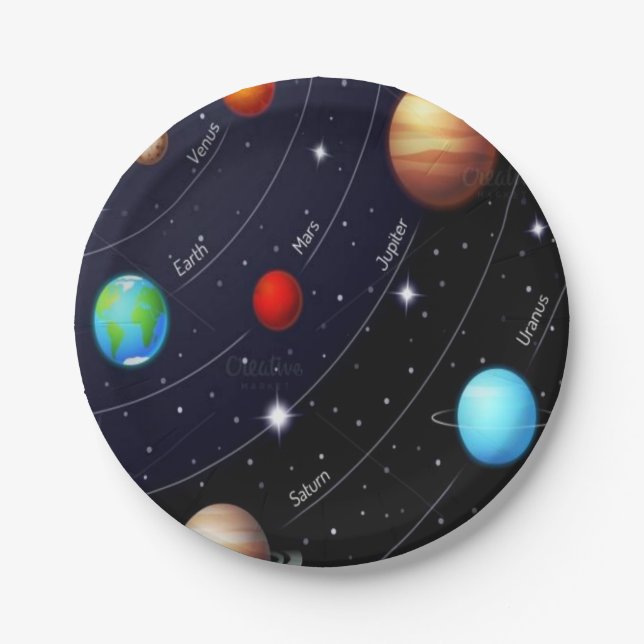 Paper plates Planets (Front)
