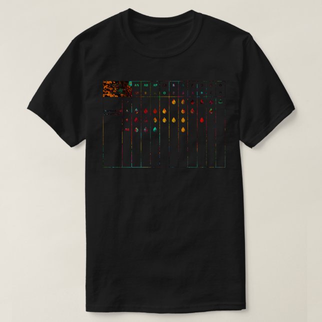 Parent to Chil Blood Type Inheritance T-Shirt (Design Front)
