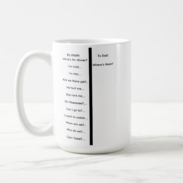 Parenting Mug, Parenting Gift For Mum Gift, Funny  Coffee Mug (Left)