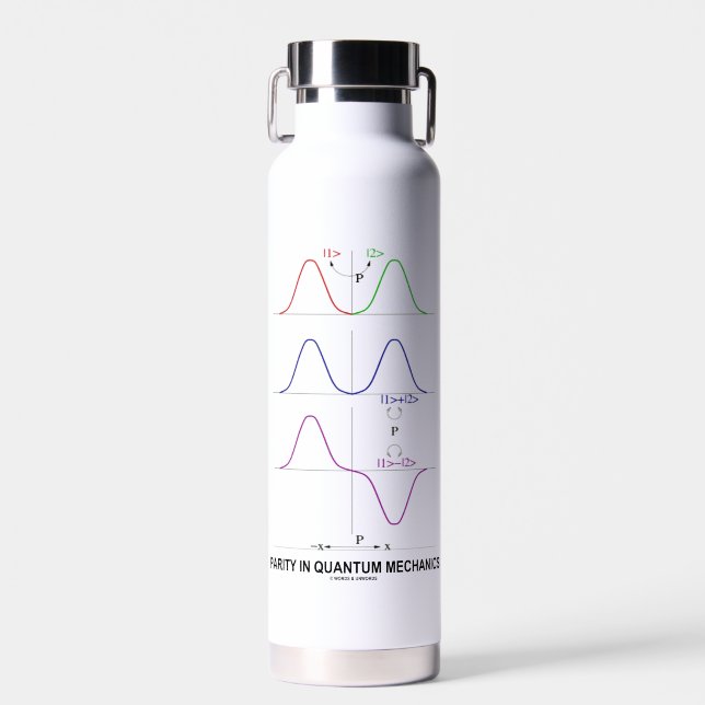 Parity In Quantum Mechanics Physics Water Bottle (Front)