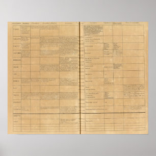 Parliament in France Poster