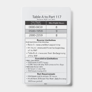 Part 117 ID Badge