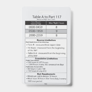 Part 117 ID Badge