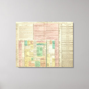Part I Europe Canvas Print