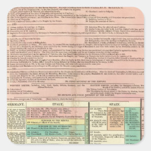 Part I Europe Square Sticker