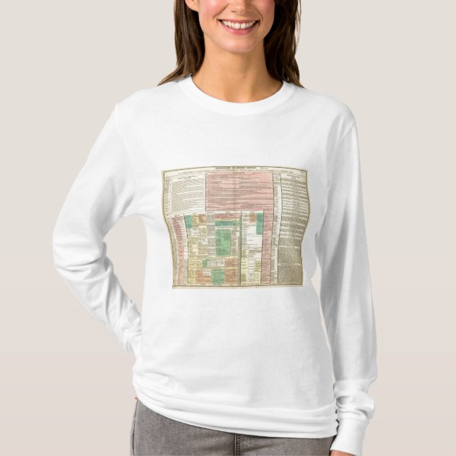 Part I Europe T-Shirt (Front)