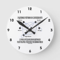 Particle Physics Is Nothing But A Pool Of Massless