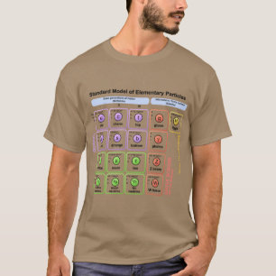 Particles Standard Model Higgs Boson Physicseacher T-Shirt