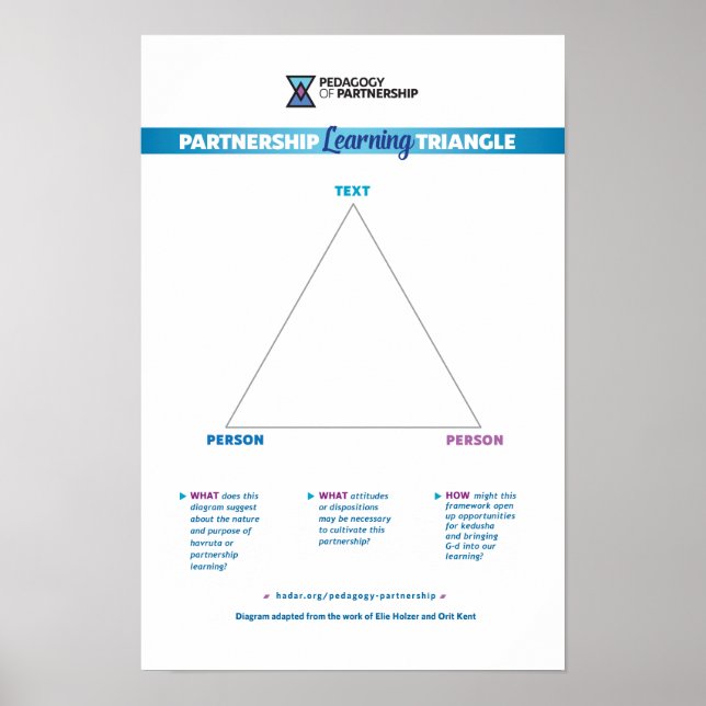 Partnership Learning Triangle 12x18 Poster (Front)