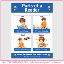 Parts of a Reader Classroom Anchor Chart