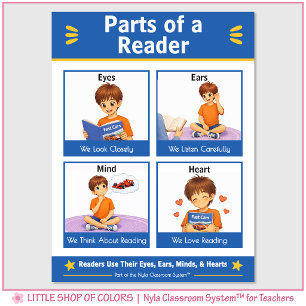Parts of a Reader Classroom Anchor Chart