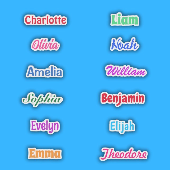 Party Favour Name Waterproof  (Creator Uploaded)