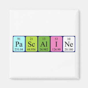 Pascaline periodic table name magnet