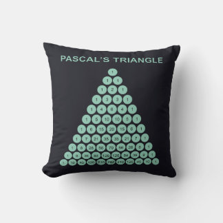Pascal's Triangle Cushion