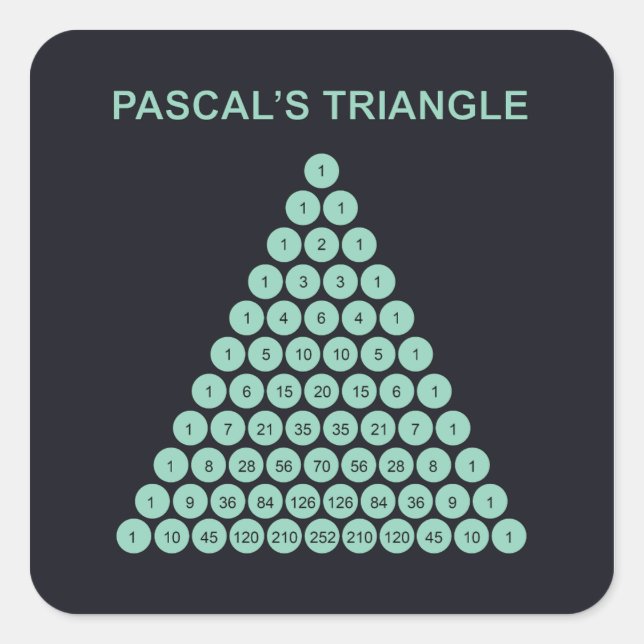 Pascal's Triangle  Square Sticker (Front)