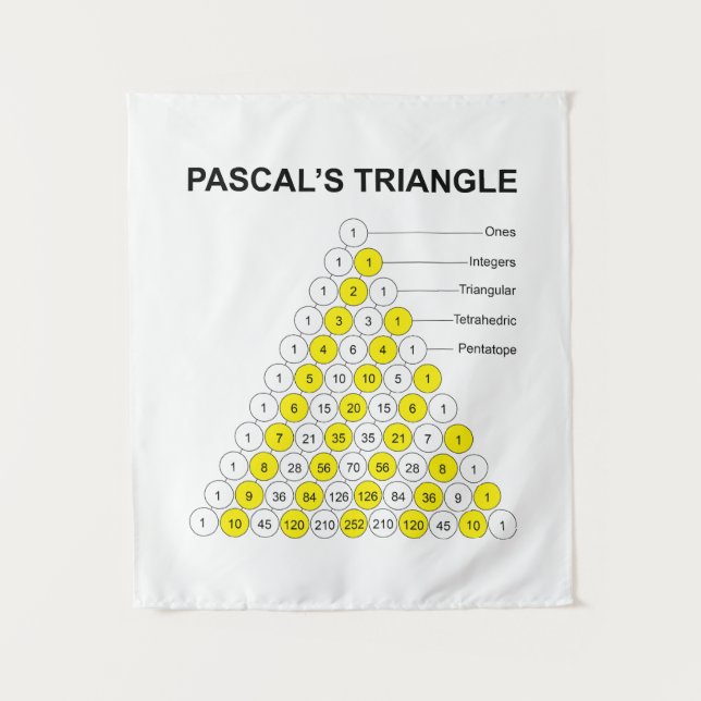 Pascal's Triangle Tapestry (Front)