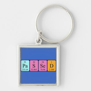 Passed periodic table name keyring