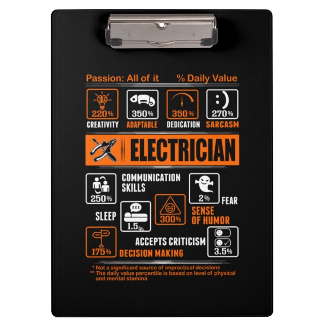 Passion All of it Electrician Clipboard (Front)
