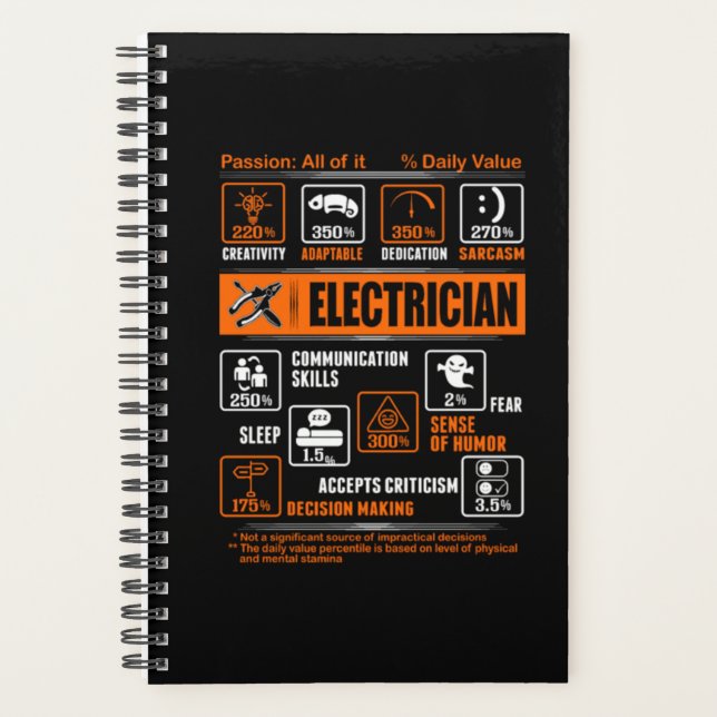 Passion All of it Electrician Planner (Front)
