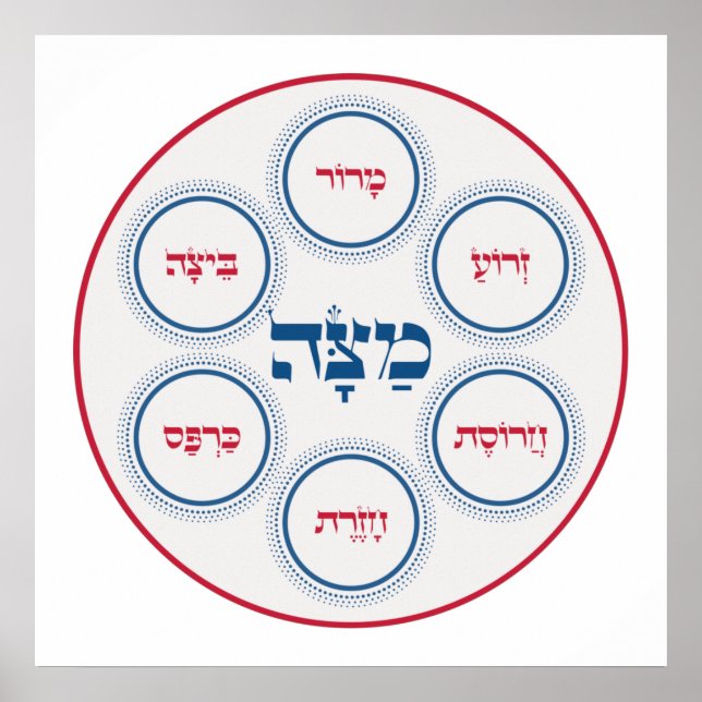 Passover Pesach Seder Plate Hebrew Modern Poster (Front)
