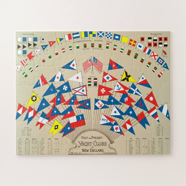 Past and Present Yacht Clubs of New England 1887 ~ Jigsaw Puzzle (Horizontal)