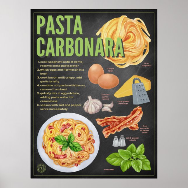 Pasta Carbonara Recipe Chalkboard Kitchen Art Poster (Front)