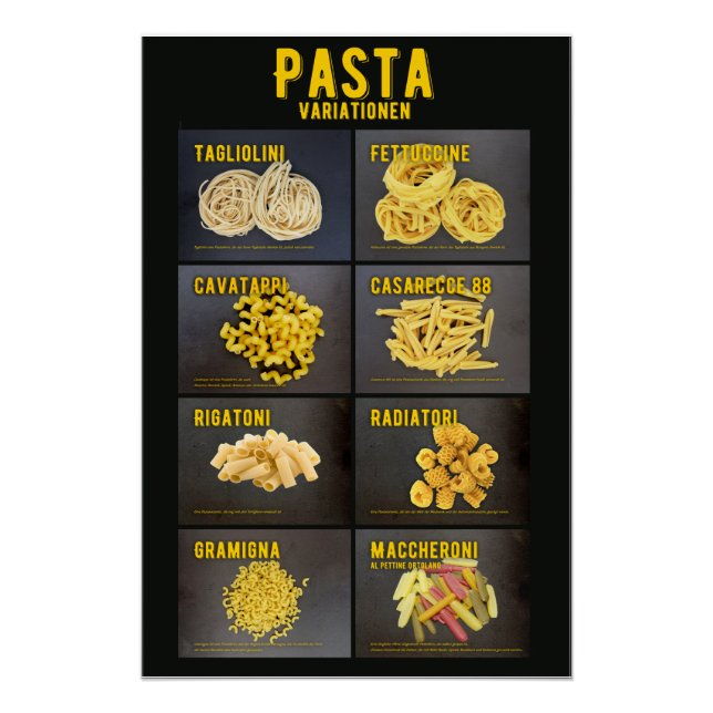 Pasta Variationen Poster (Front)