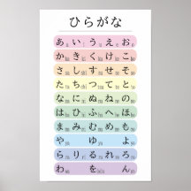 Pastel Hiragana Alphabet Colour Coded Japanese